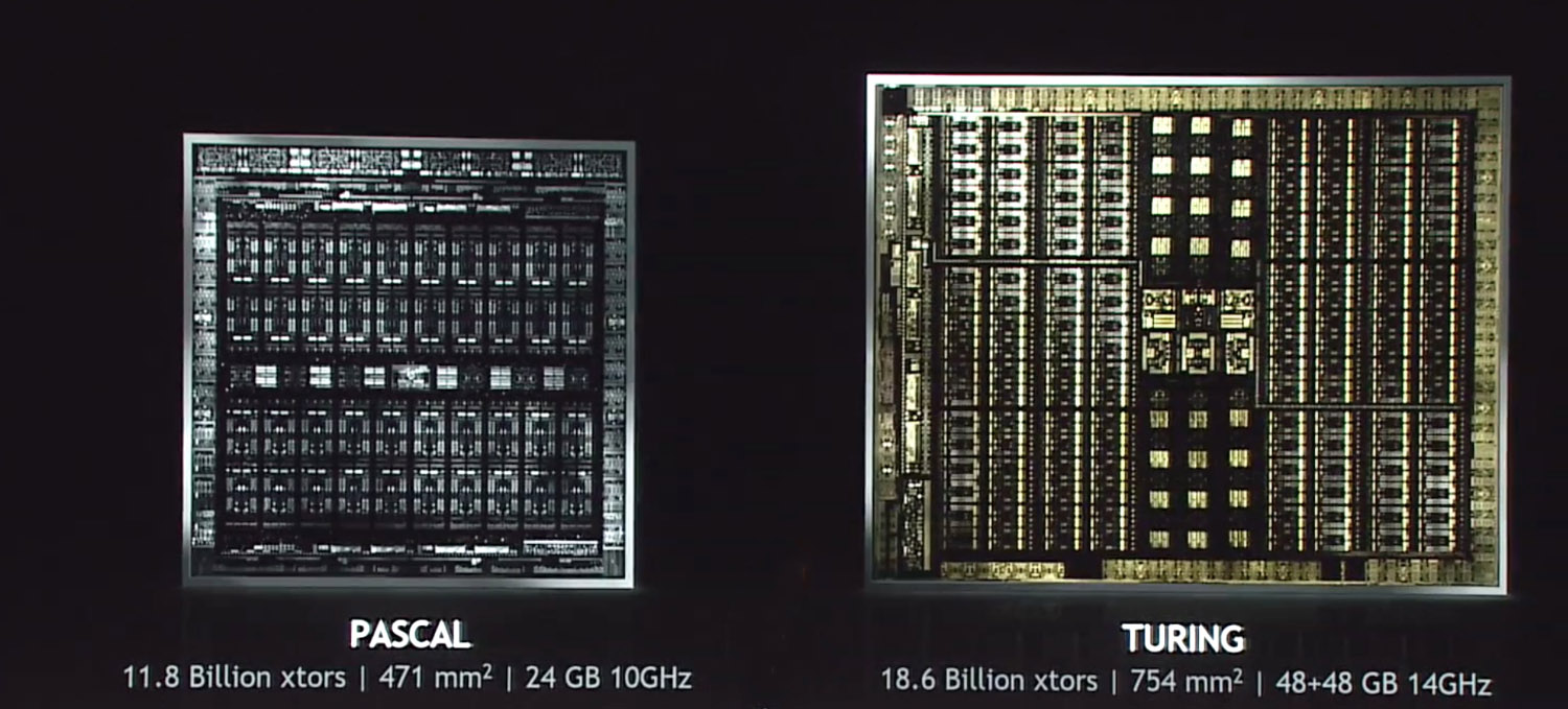 Comparatif puce Nvidia