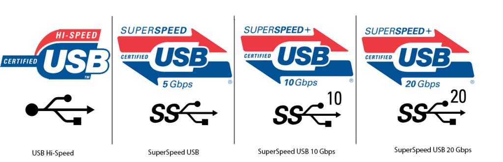 Liste Type USB