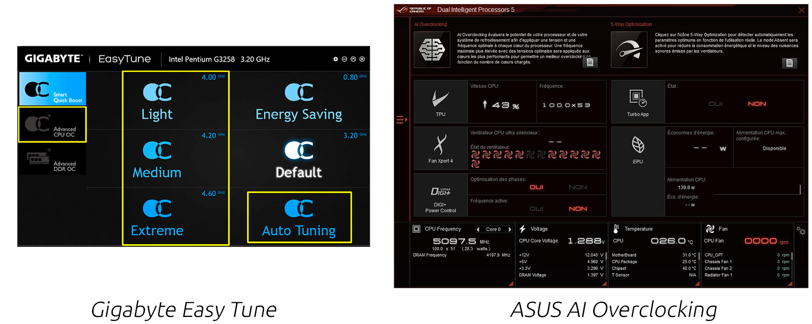 Logiciel overclock