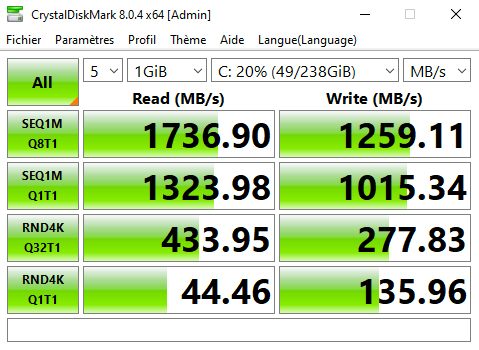 Résultats performances disques SSD Lenovo ThinkPad X270