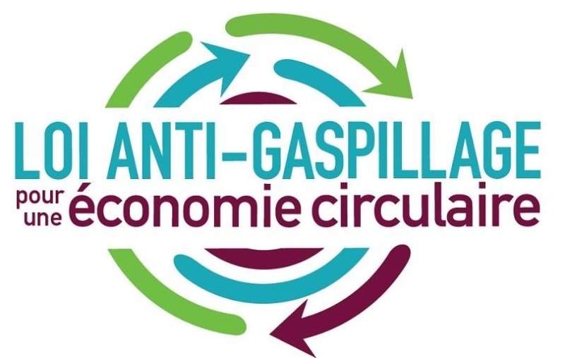 Loi anti-gaspillage, qu’est-ce que ça change ?