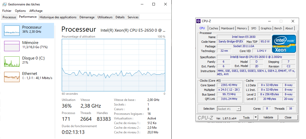 Benchmark cpu-z Dell Precision T5600