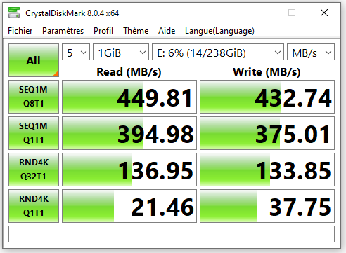 Benchmark logiciel Crystal disk Mark sur le disque SSD 256 Go M.2 SATA