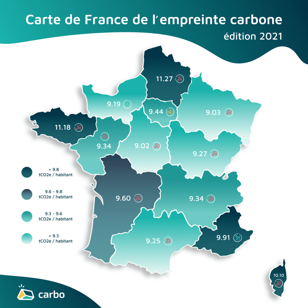 cempreinte carbone France 2021