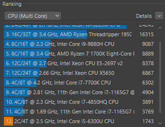 Benchmark Cinebench Dell Latitude 5480 Déclassé