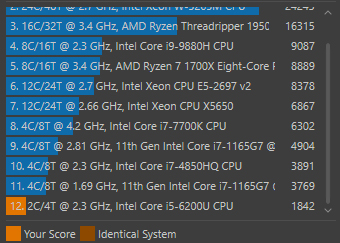 Benchmark cinebench Lenovo ThinkPad L460