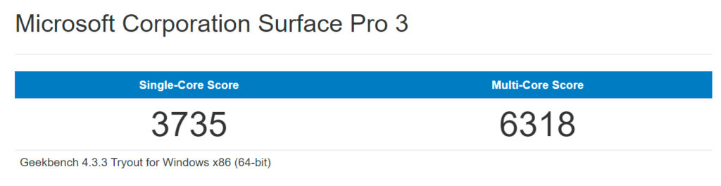 Benchmark Geekbench Microsoft Surface Pro 3