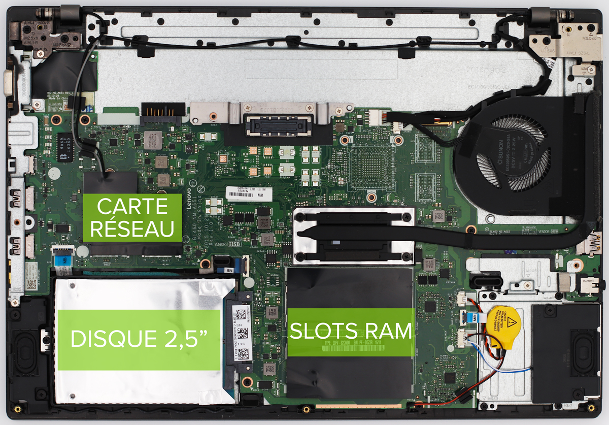 Intérieur du Lenovo ThinkPad L460