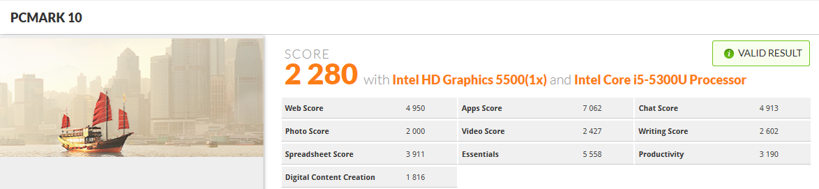 Benchmark PCMark10 sur Lenovo Thinkpad X250