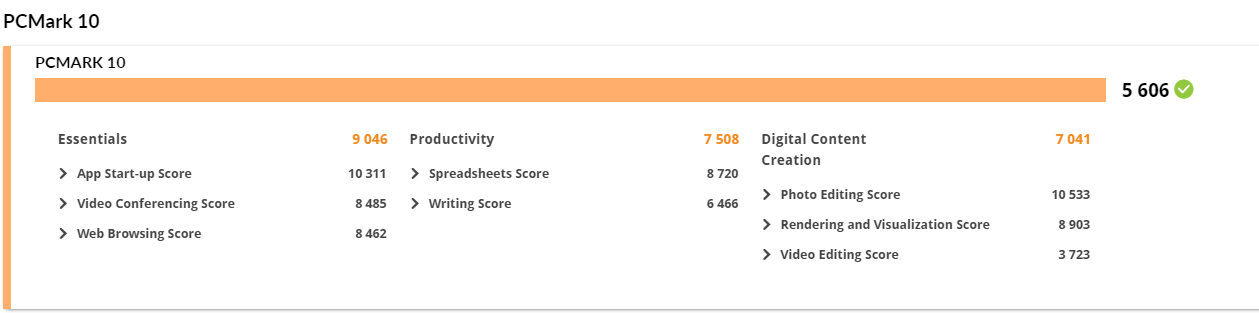 Benchmark PCMark 10