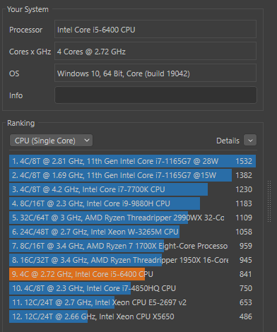 Benchmark Cinebench sur le Lenovo ThinkCentre M800 SFF