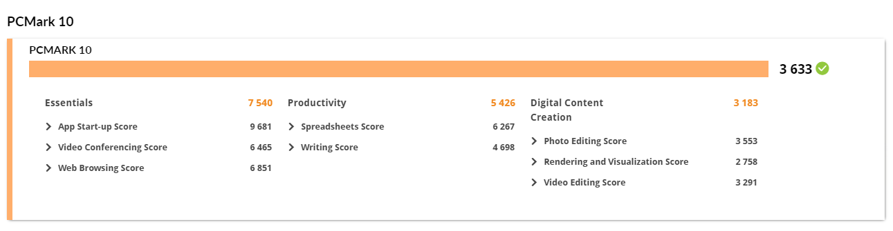 Benchmark PCMARK 10 sur le Dell Latitude E5570