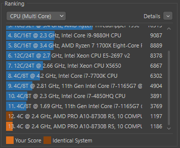 Benchmark Cinebench sur le HP ProBook 645 G3