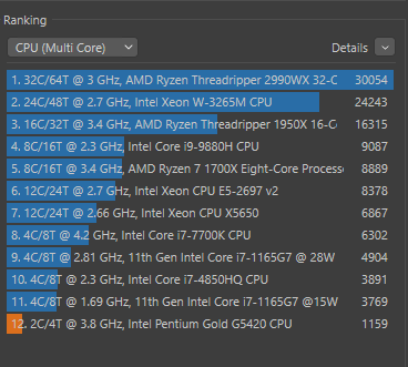 Benchmark du Dell Optiplex 3070SFF sur Cinebench