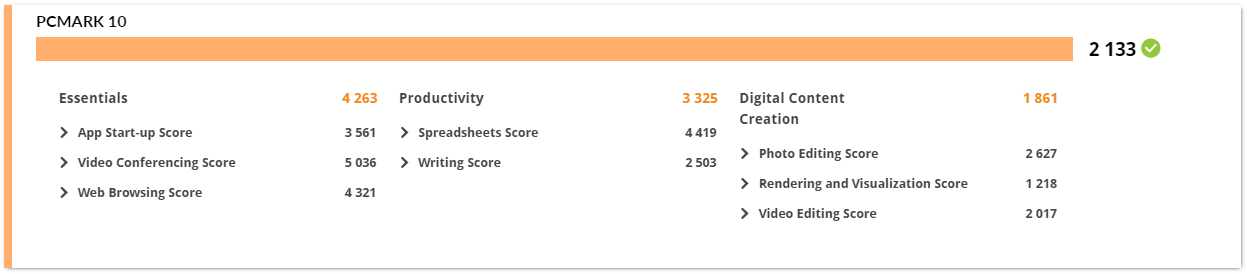 Benchmark PCMARK 10 sur le HP ProBook 645 G3